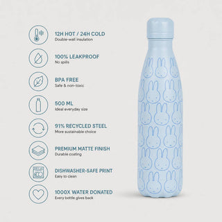 IZY Bottles - IZY Drikkeflaske - Lyseblå Miffy 500ml - COLORPOP