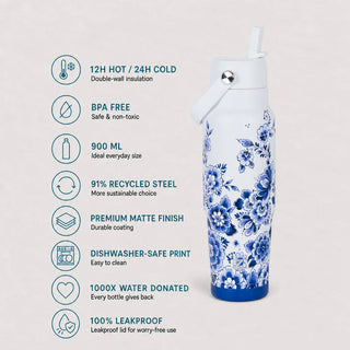 IZY Bottles - IZY Drikkeflaske Med Sugerør – Blue Floral 900ml - COLORPOP