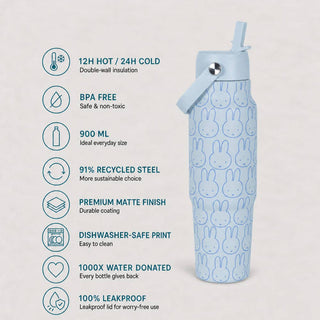 IZY Bottles - IZY Drikkeflaske med Sugerør - Lyseblå Miffy 900ml - COLORPOP
