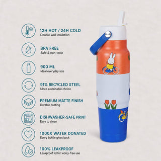 IZY Bottles - IZY Drikkeflaske med Sugerør - Miffy Oransje, Hvit, Blå 900ml - COLORPOP