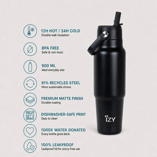 IZY Bottles - IZY Drikkeflaske Med Sugerør – Sort 900 ml - COLORPOP