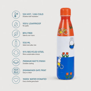 IZY Bottles - IZY Drikkeflaske - Oransje, Hvit, Blå Miffy - 500ml - COLORPOP