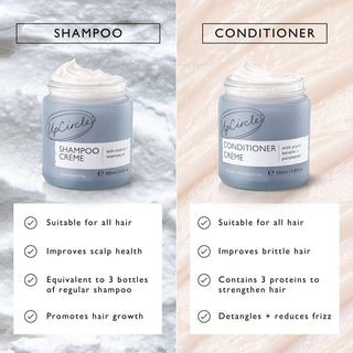 UpCircle - UpCircle Hair Care Duo – Hårpleiesett med Shampo og Balsam - COLORPOP
